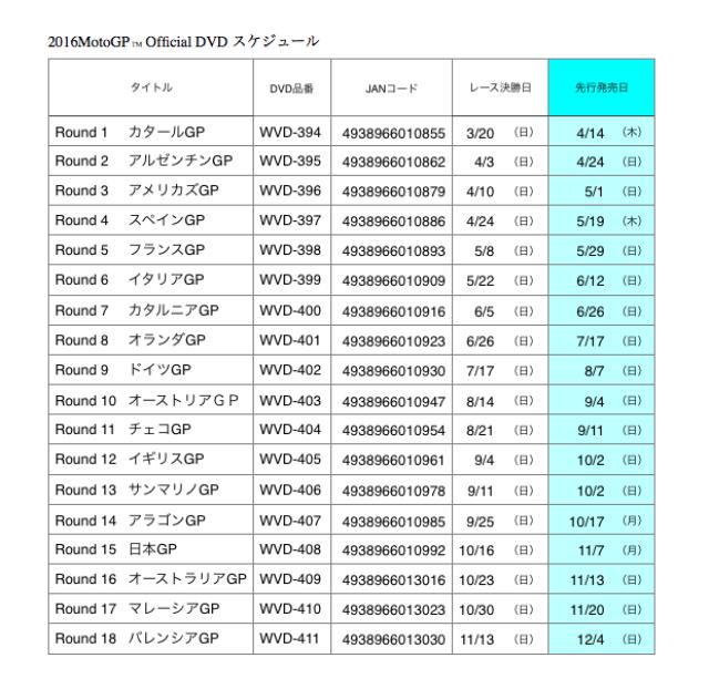 画像: その1:DVDは高画質で、完全なタイム・シフト視聴を満喫できます。
