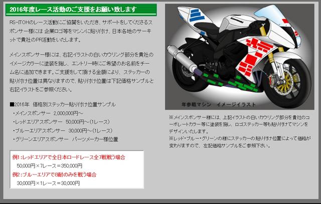 画像: www.rs-itoh.com