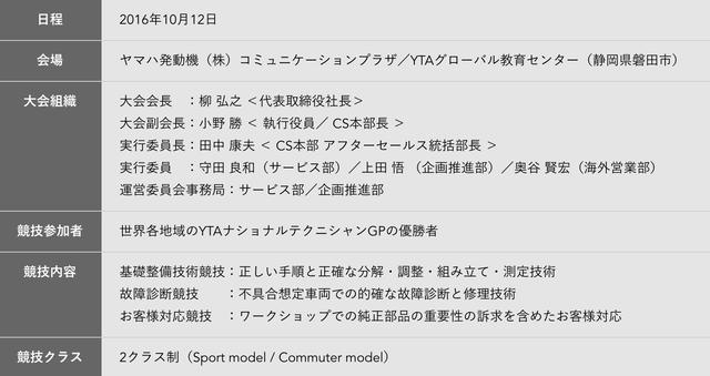 画像: global.yamaha-motor.com