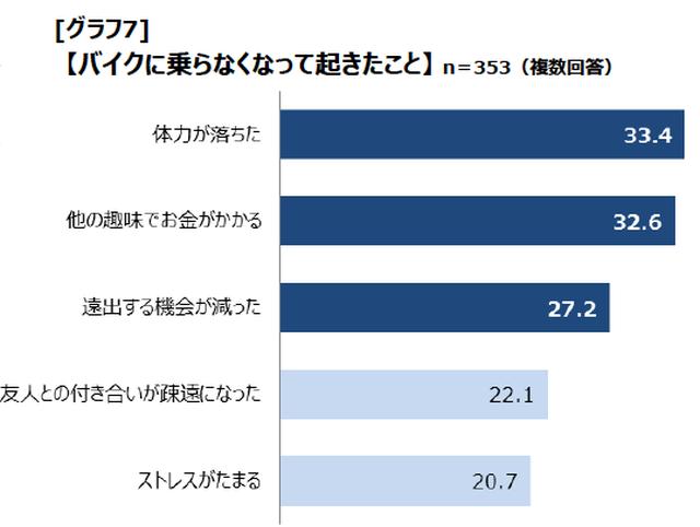 画像: 情熱ロス