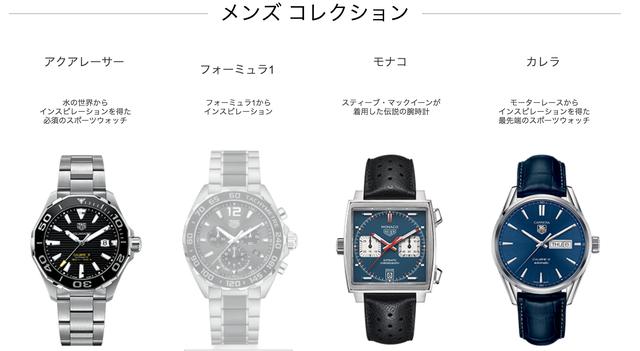 画像: スポーツや伝説のスター達からインスピレーションを得たメンズコレクション。 www.tagheuer.co.jp