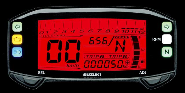 画像: メーターの豪華さはもはや150ccの常識を超えてますね。こういう部分のかっこよさは大事なんです!