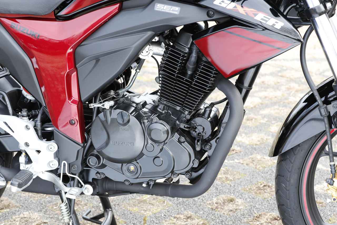 画像4: GIXXER