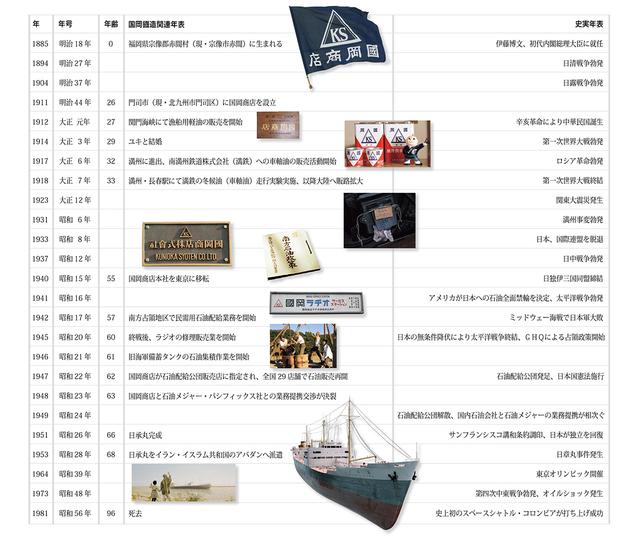画像: kaizoku-movie.jp