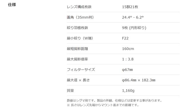 画像: www.sigma-global.com