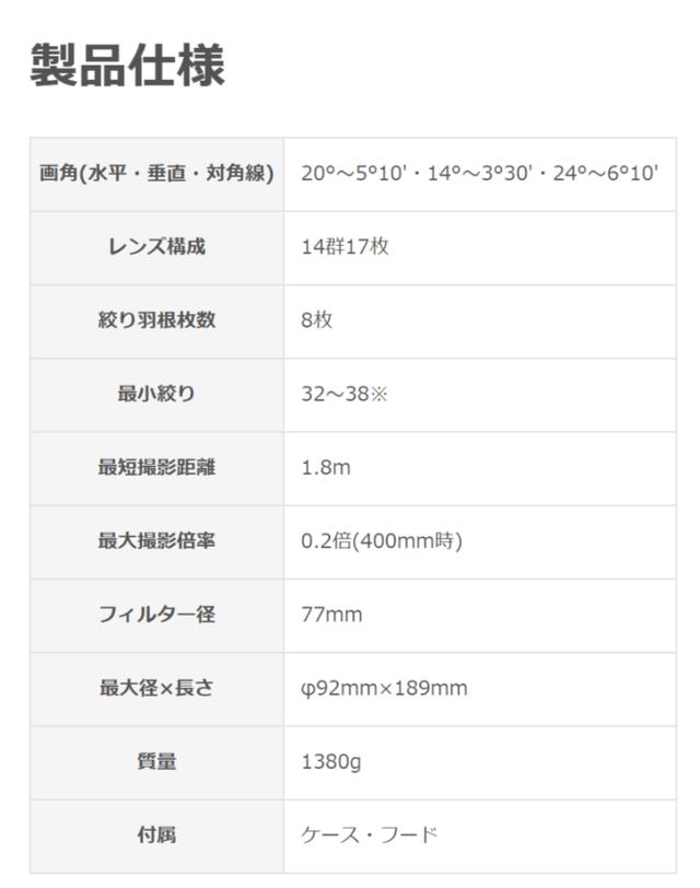 画像: www.ginichi.com