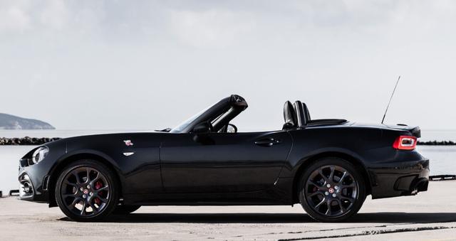 画像2: www.abarth.jp