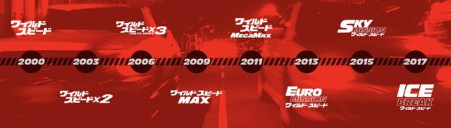 画像: 超人気超ロングシリーズとなったワイルド・スピードシリーズ wildspeed-official.jp