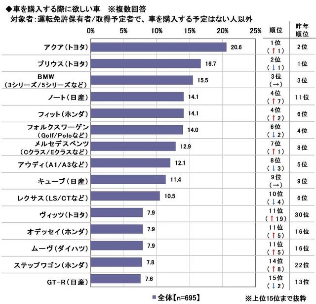 画像1: from.sonysonpo.co.jp