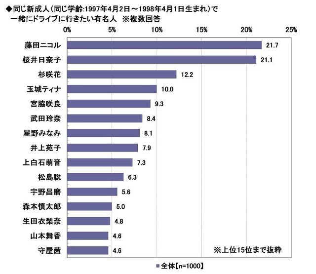 画像2: from.sonysonpo.co.jp