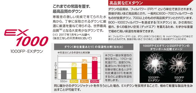 画像2: 考え抜いた結果、モンベルが結論