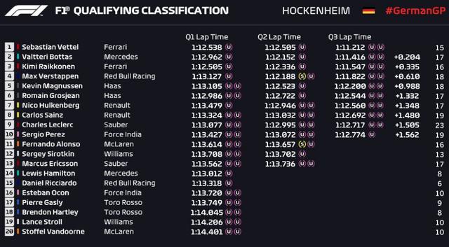 画像3: https://www.formula1.com/en.html