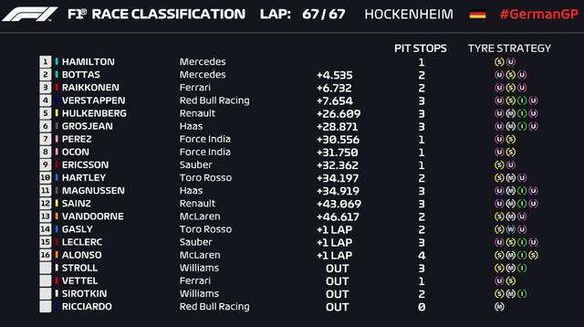 画像2: www.formula1.com