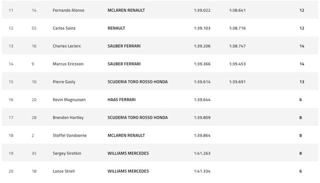 画像3: www.formula1.com