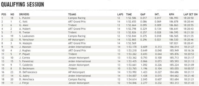 画像1: www.gp3series.com