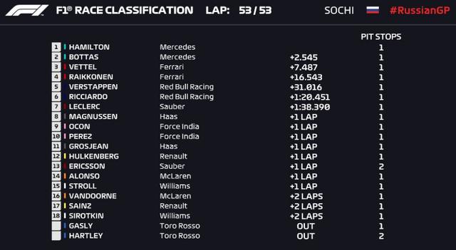 画像4: www.formula1.com