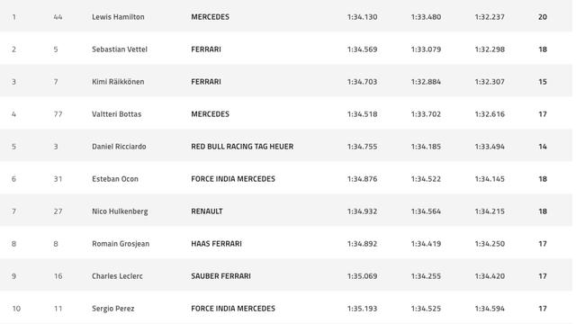 画像2: www.formula1.com