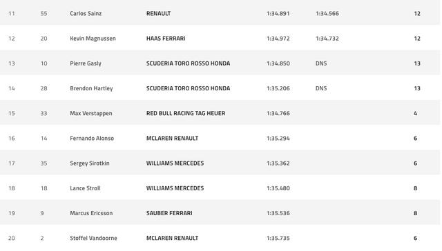 画像3: www.formula1.com
