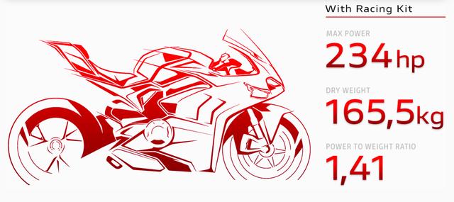 画像2: www.ducati.com