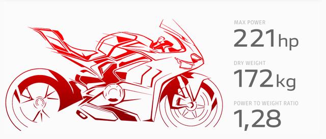 画像1: www.ducati.com