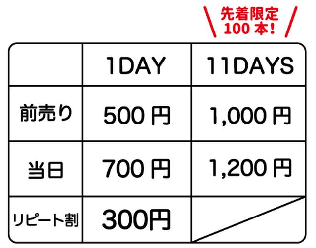 画像: リストバンドを購入してお得にはしご酒!