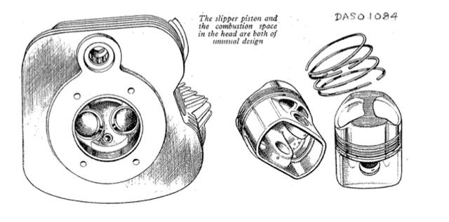 画像: ノートンワークス活動終焉期の1954年型ノートンの燃焼室とピストンのイラスト。燃焼室外周、そしてピストンクラウンの「フラット」部の設計が最適な混合気の渦流を発生させ、単気筒エンジンからより多くの出力を絞り出すことを可能にしていました。 www.grandprixengines.co.uk