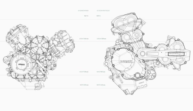 画像: 左が新型"グランツーリスモ"90度V4エンジン、右がテスタストレッタV2エンジンです。そのサイズ差は、一目瞭然でしょう。数値としては、V2比で機関全長を85mm短縮し、全高を85mm低くしています。一方全幅だけはV2より増加していますが、増えたのはわずか20mm・・・に抑えられています。 www.ducati.com