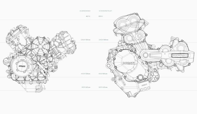 画像: 左が新型"グランツーリスモ"90度V4エンジン、右がテスタストレッタV2エンジンです。そのサイズ差は、一目瞭然でしょう。数値としては、V2比で機関全長を85mm短縮し、全高を85mm低くしています。一方全幅だけはV2より増加していますが、増えたのはわずか20mm・・・に抑えられています。 www.ducati.com