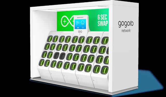 画像: バッテリー交換プラットフォーム「Gogoroネットワーク」。登録利用者は市街地に数多く設置されたバッテリー交換ステーションで、充電済みのバッテリーを短時間で愛車に積み替えることができます。 www.gogoro.com