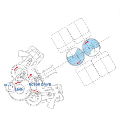 画像: 1982年デビューのYZR500（0W61）用V4エンジン。Vバンクの間に2枚のディスクバルブがおさまり、それぞれが前後シリンダーの吸入タイミングを司る仕組みになっています。 global.yamaha-motor.com