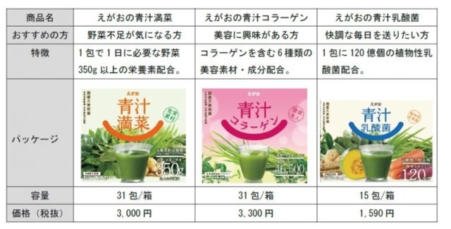 画像: 生活習慣に合わせて www.241241.jp