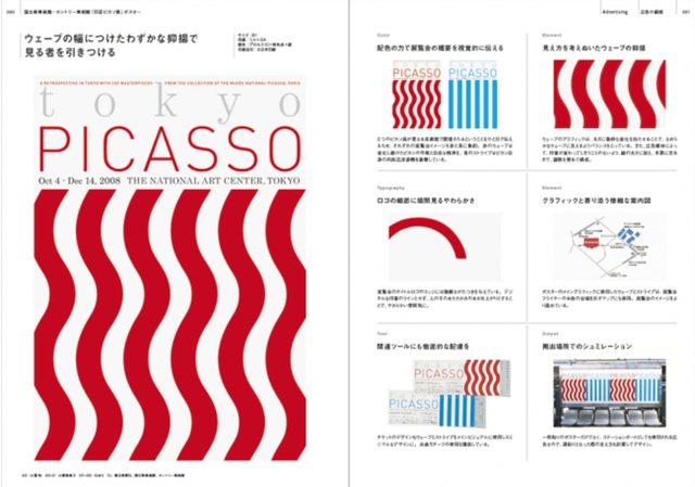画像: ウェーブの幅につけたわずかな抑揚で見る者をひきつける/国立新美術館・サントリー美術館「巨匠ピカソ展」ポスター pie.co.jp