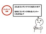 画像2: オウンドメディアが良さそう。でもどうやって作ればいいの??