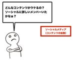 画像3: オウンドメディアが良さそう。でもどうやって作ればいいの??