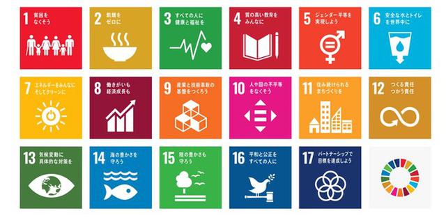 画像2: FM大阪 × SDGs