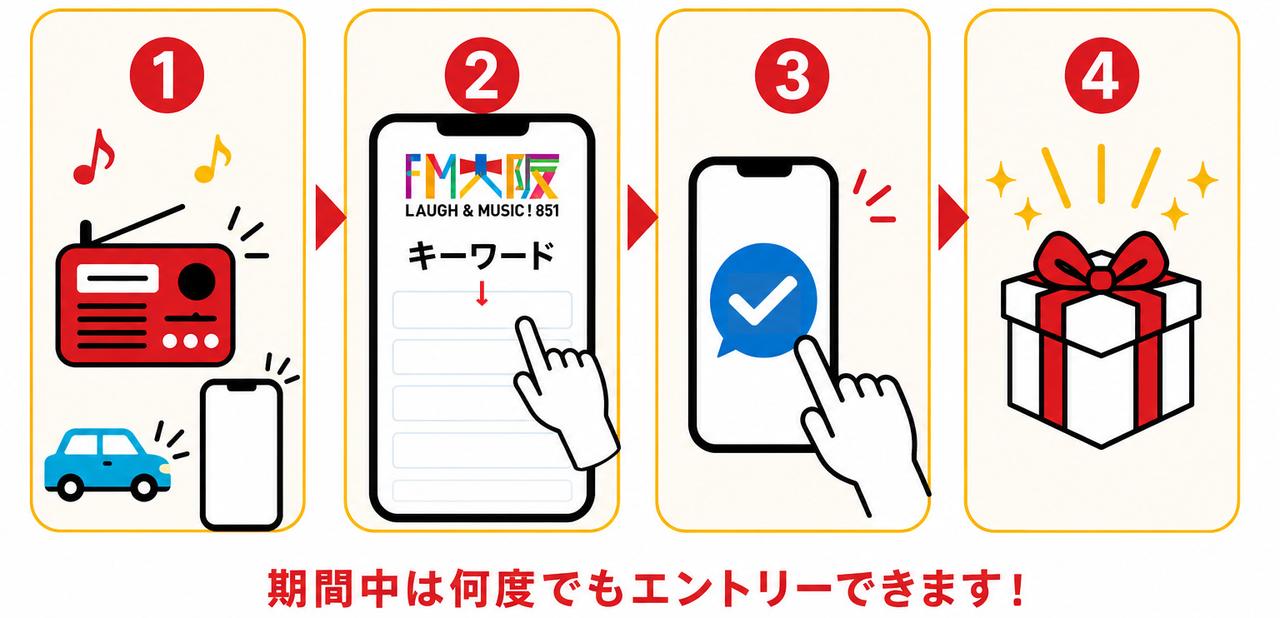 画像2: 「FM大阪 LAUGH & MUSIC 大感謝祭!」6月1日スタート