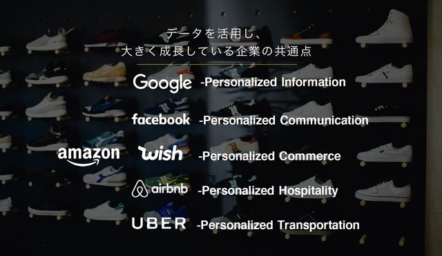 画像: データを活用し、大きく成長している企業の共通点とは?