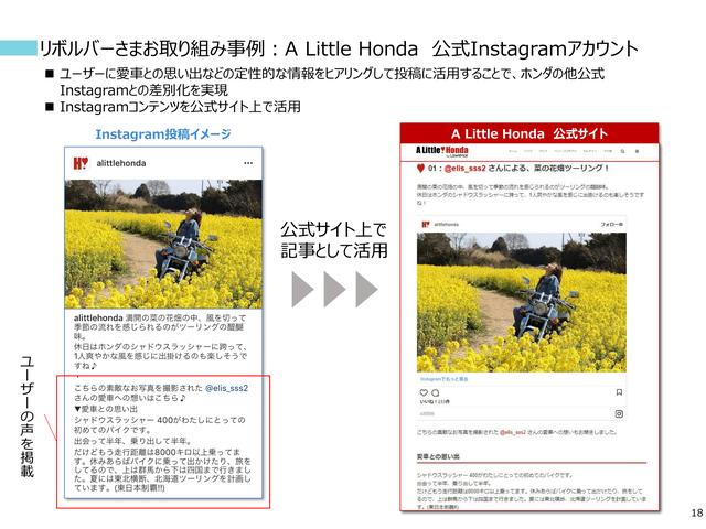 画像2: リボルバーとの取組事例