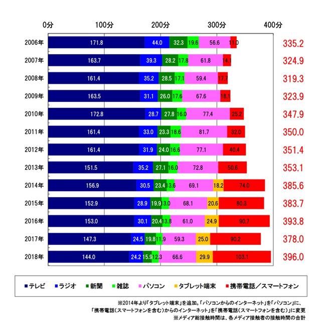 画像: mekanken.com