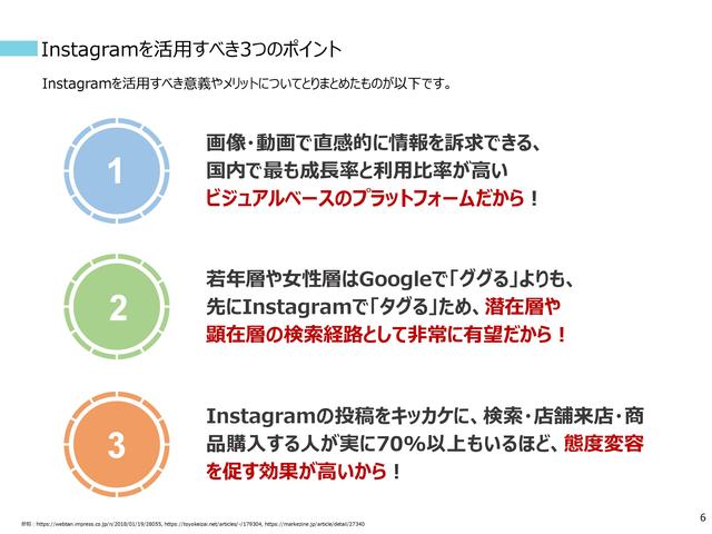 画像: 企業のInstagram活用が増えている理由は?