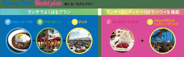 画像: ハワイへごじゃる(GO JAL!)2度目のハワイ~あの思い出をもう1度〜