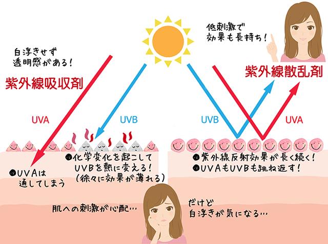 画像2: 2016/6/28 エステ・ステーション“テイ子のbeauty talk”