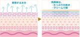 画像3: 2016/8/23 エステ・ステーション“テイ子のbeauty talk”