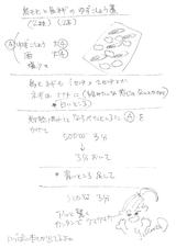 画像3: ユカリねえさんの「簡単できる 糖質オフなおかず〜健康第一でっせ〜」レシピ