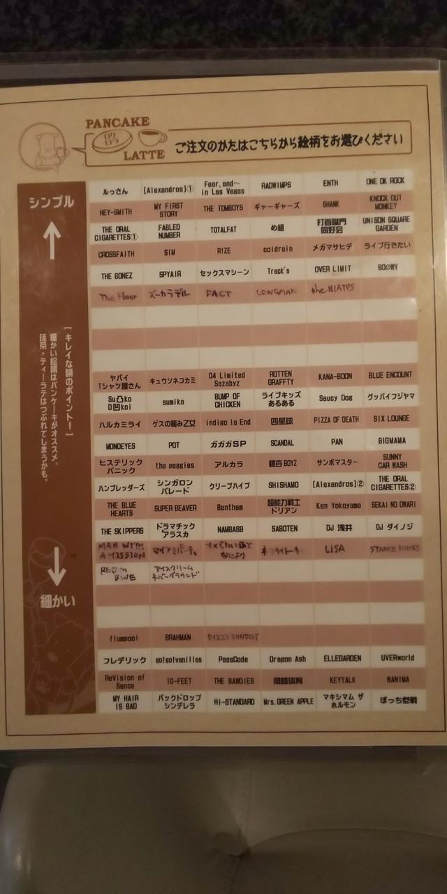 画像5: 12月7日:MEGAアクティブ!