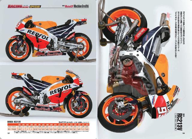 画像4: <WGP> MotoGP 2016年が始まります!
