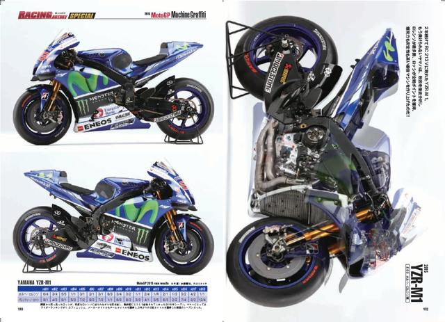 画像3: <WGP> MotoGP 2016年が始まります!