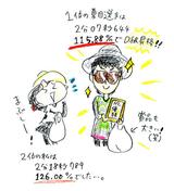 画像10: <GROM でジムカーナ>いざ! ポンポンまつり!(寺崎 愛) ※その3