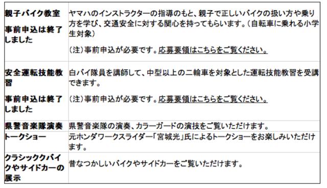 画像3: 福山は1日機動隊長させて頂きます。(福山理子)