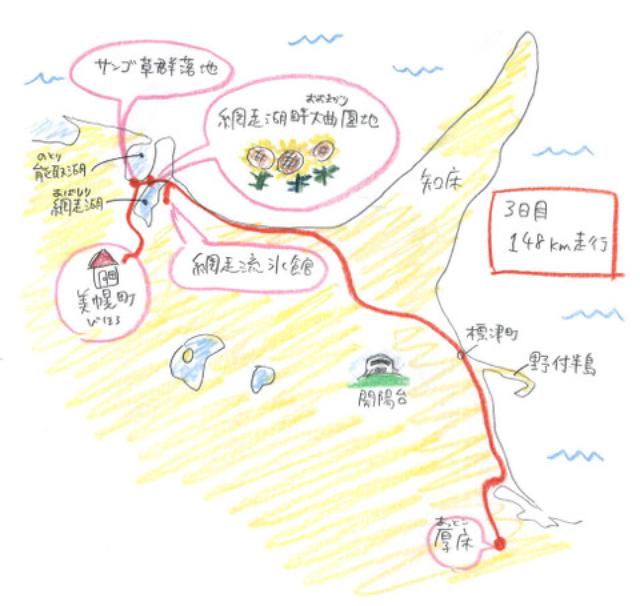 画像2: <寺崎愛のグロム修業>帰省ツーリング・北の国から2015 編 (その3)
